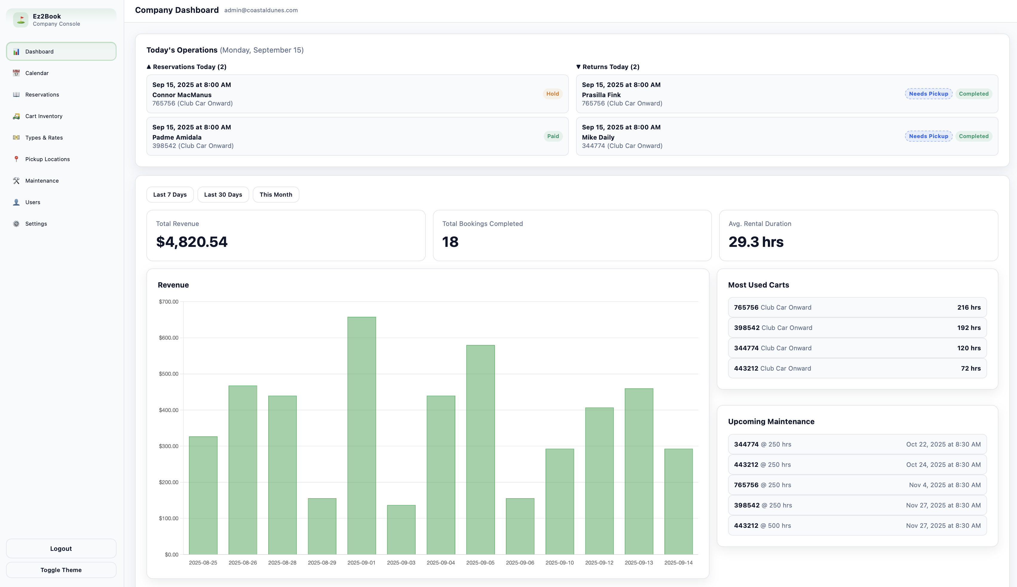 EZ2Book Dashboard showing calendar and fleet management